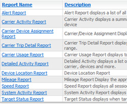 Detailed Reports