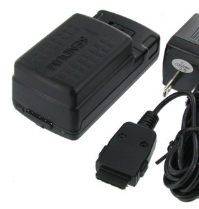 Sendum PT200 
