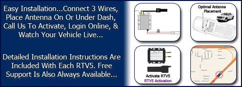 Simple Installation RTV5 Installation Of The RTV5