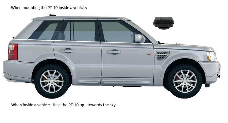 Best position for the PT-10 when placing inside a vehicle