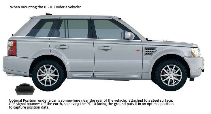 Best posiiton for PT-10 GPS tracker when placed under a vehicle