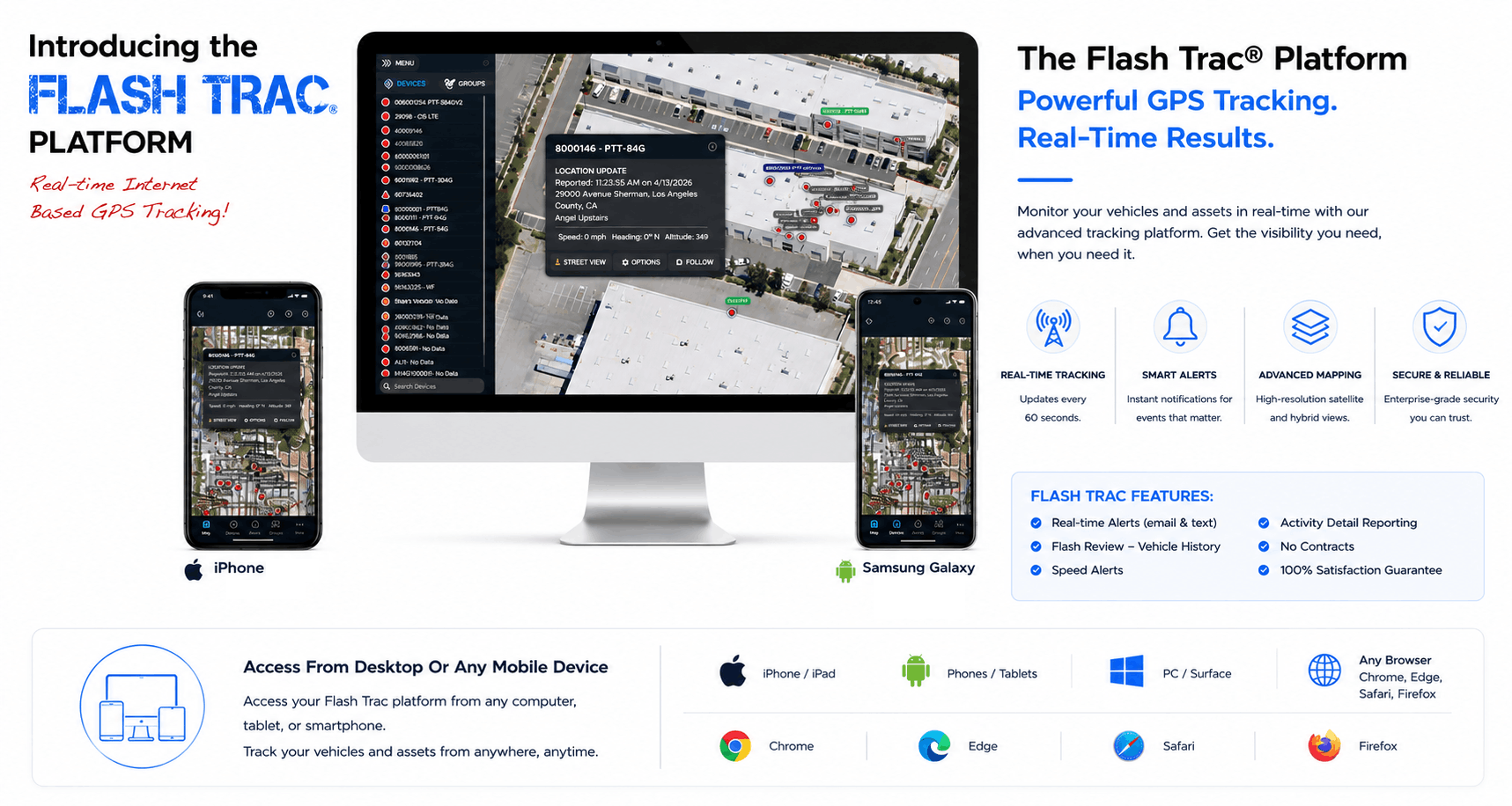 Flash Trac GPS tracking platform on desktop, iPhone, and Android