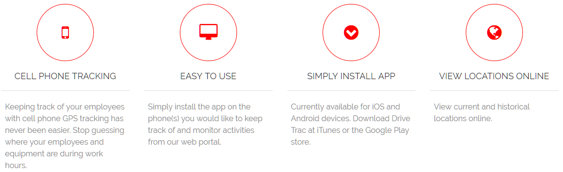 Keeping track of your employees with cell phone gps tracking has never been easier, stop guessing where your employees and equipment are during work hours.  Simply install the app on the phones you would like to keep track of and monitor activities from our web portal.